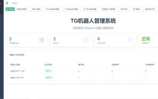 TG多功能模块化机器人/Telegram多机器人支持/带视频搭建教程