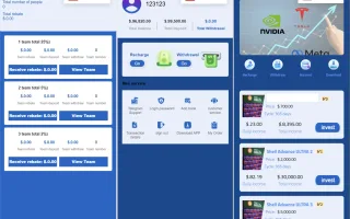 海外多语言/壳牌投资系统源码/可自定义产品源码下载