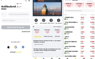 海外股票系统/泰国股票交易/多语言股票系统