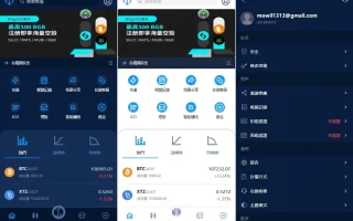 海外交易所系统源码/永续合约交割合约/K线控制/质押理财