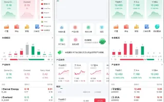 【JAVA多语言股票配资源码】A股、港股、泰股、美股、印股|前端后端代理端均为VUE,服务端JAVA海外股票源码