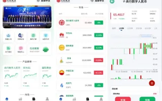 投稿：海外微盘系统/期货时间盘/多语言微盘/前端uniapp