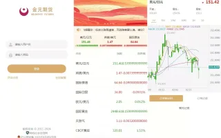 【双语言期货微交易系统】微盘伪交易所+前端vue编译后