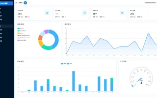 Email邮箱服务系统源码 支持邮件TG转发