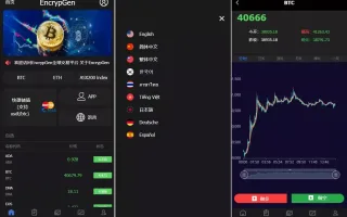 【全新PC版微盘系统】微盘外汇系统+USDT充值+九种语言+实名认证