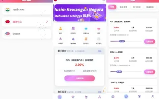 多语言投资理财系统/新能源投资返利/海外投资众筹系统