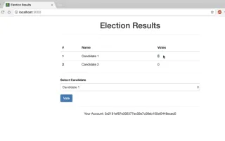 DAPP投票系统源码程序/以太坊去中心化投票源码程序代码下载