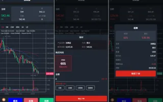 JAVA微盘系统/中盐微盘微交易/期货时间盘/前端uniapp