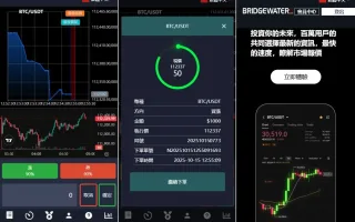 多语言虚拟币交易系统/秒合约交易/伪交易所/时间盘